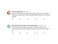 Fan's reaction to The Little Mermaid's box office collection (Image via Twitter/Sportskeeda)